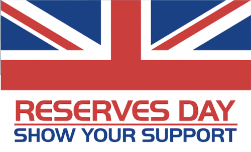 Reserves Day 2025